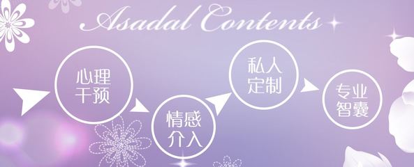 深圳專業情感咨詢 科學有效的挽回方法解析